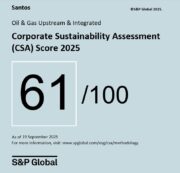 Sustainability overview | Santos